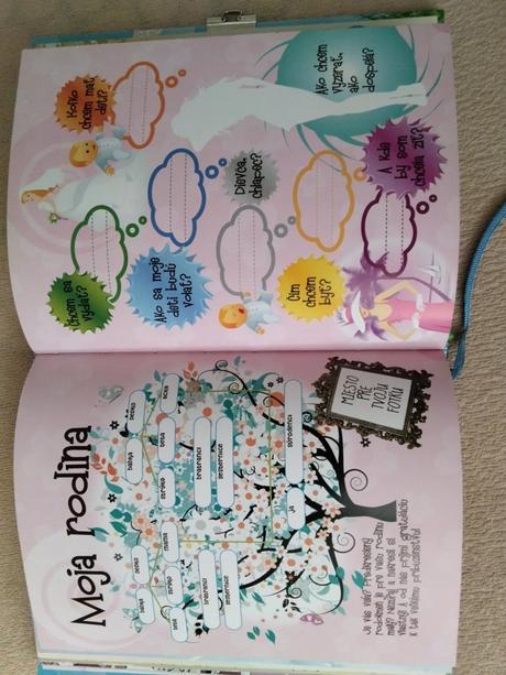 Môj tajný denník, 