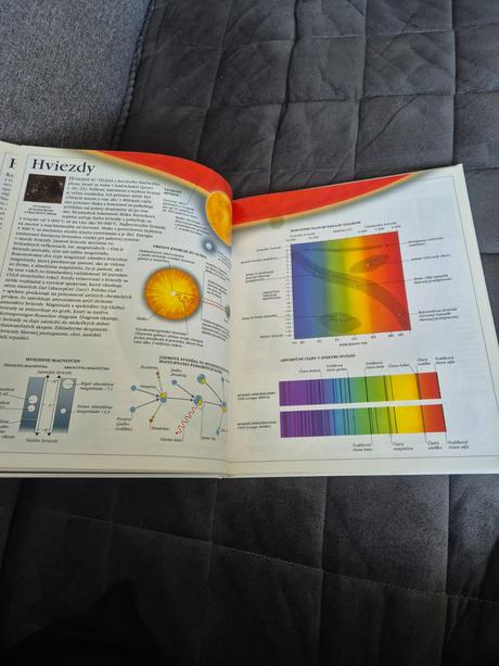 Veľká encyklopédia vesmir, 
