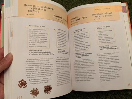 Ideálna diéta - friedrich bohlmann,