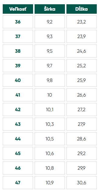 Zing frost - light grey & white 36 w074, be lenka,36