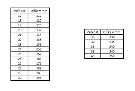 Chlapčenské papučky, wanda,19