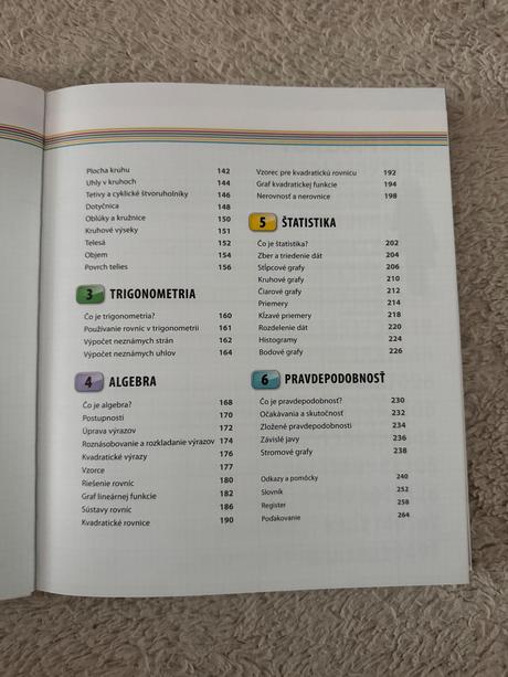 Matematika - spolu to zvládneme,