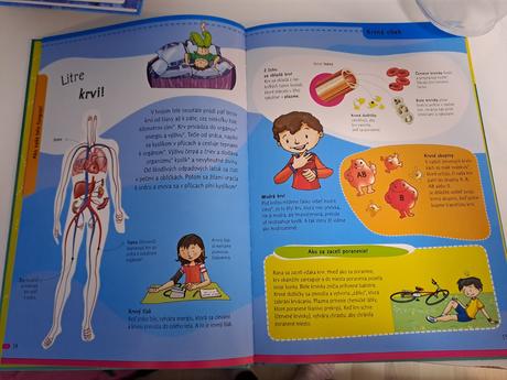 Kniha_objavujeme ľudské telo,