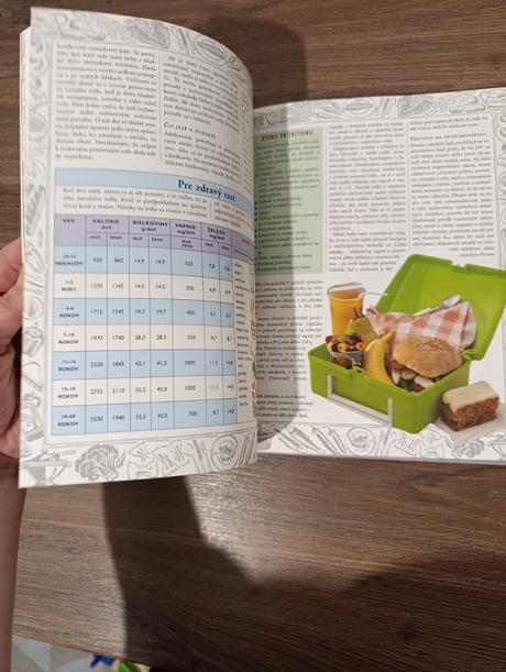 Jedlo ako jed, jedlo ako liek, 