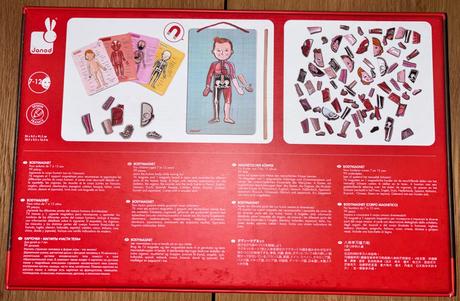 Janod ľudské telo,