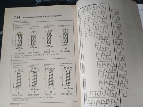 Tabuľky pre základné školy, 