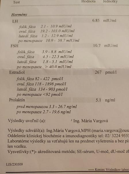 Náročná situácia s gynekologickými vyšetreniami na Slovensku