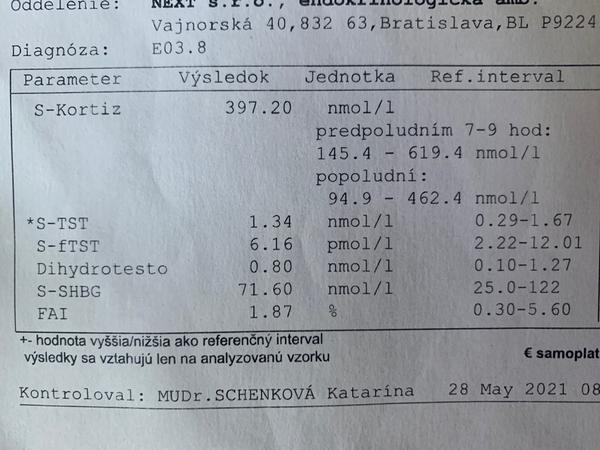 Môže estrogén a progesterón spôsobovať moje zdravotné problémy?