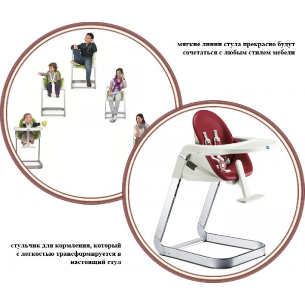 Máte skúsenosti s jedálenskou stoličkou Chicco I-Sit?
