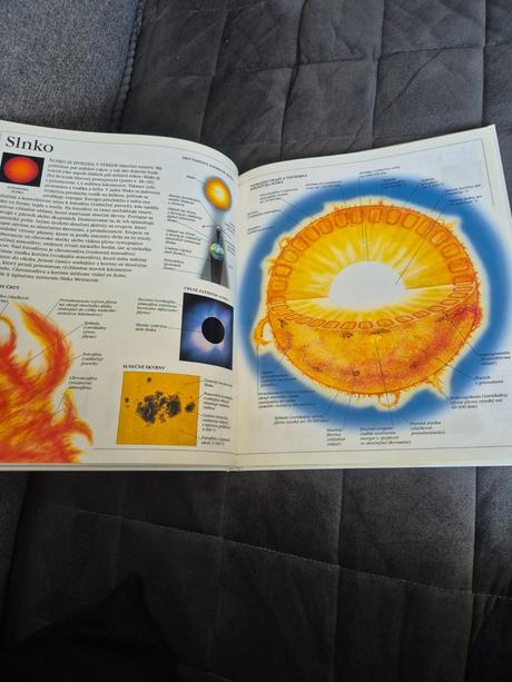 Veľká encyklopédia vesmir, 