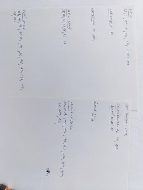 Velky balik dievcenskeho oblecenia 86-116, 86–98