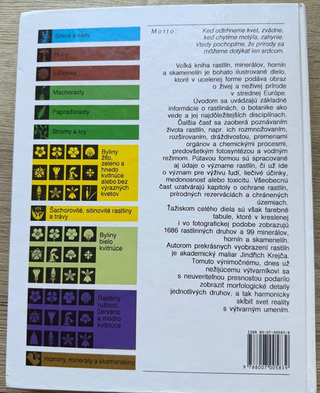 Veľká kniha rastlín, hornín, minerálov a skamenelí,