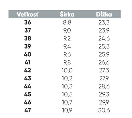 Barebarics revive - light grey & black 38, be lenka,38