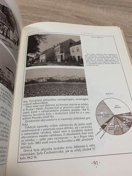 Praha 1921 vzpomínky fakta dokumenty veľký formát,