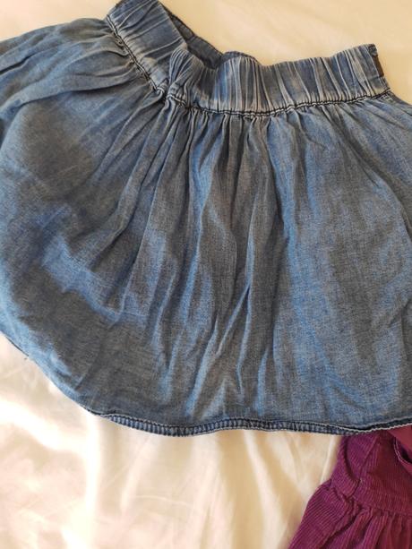 Dievčenská sukna, 110