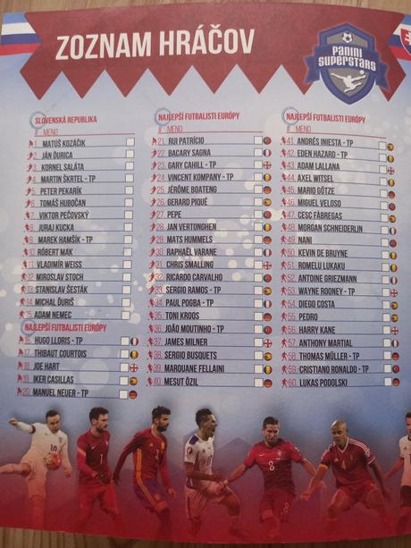 Futbalisti kartičky panini tesco 2016,