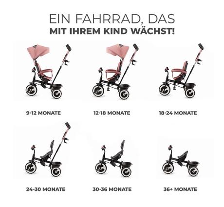 Detská trojkolka kinderkraft aston, kinderkraft