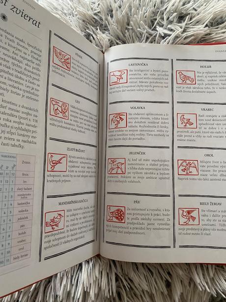 Čínska astrológia man ho kwok,