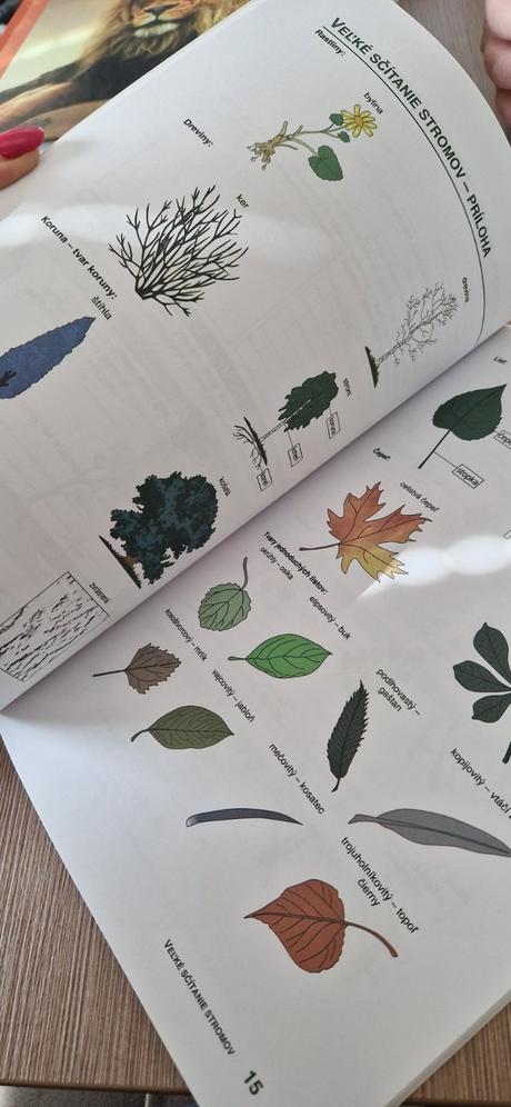 Učime sa o prírode, 