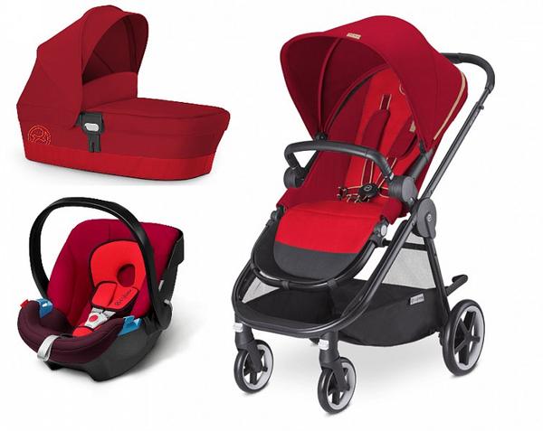 Skúsenosti s Cybex Eternis M