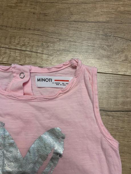 Overal na leto minoti, minoti,86