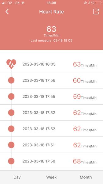 Sú moje merania v poriadku?