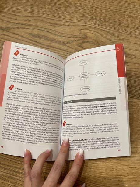 Kniha vedení porad - jiříplamínek, 