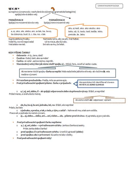 Komplet spracované maturitné zadania, 