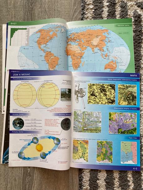 Školské atlasy-prvé vyd.1998,
