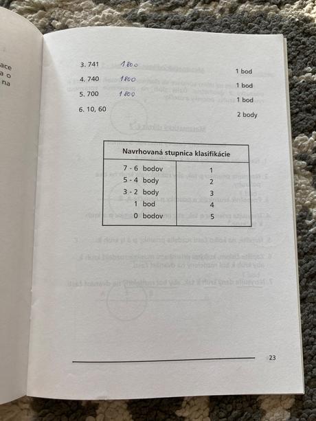 Zbierka matematických diktátov pre 4. ročník zš,