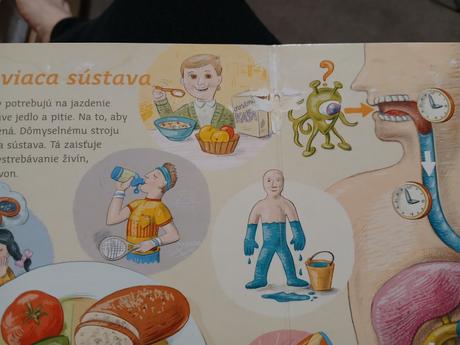 Kúzelné citanie ľudské telo, 