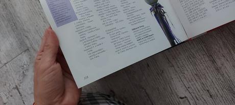 Zahrada vaše radost po cely rok, 