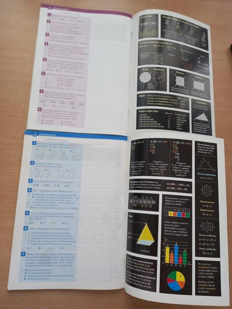 Nový pomocník z matematiky 5.ročník,