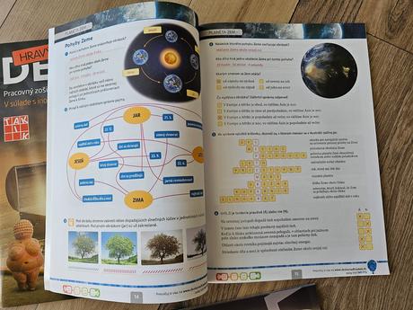 Pracovný zošit pre 5 ročník, 