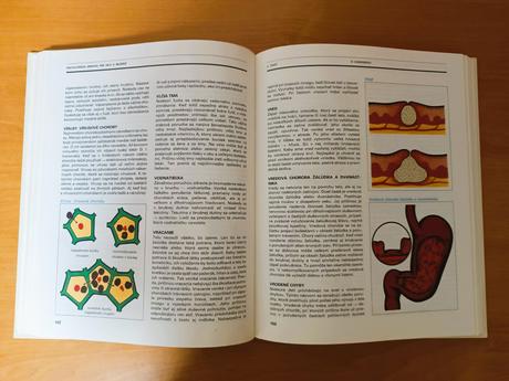 Encyklopédia zdravia pre deti a mládež (1983), 