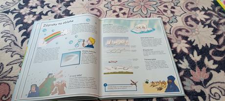 Detský atlas počasie,