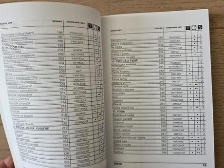 Kniha jana hanšpachová - hry pre mamičky s deťmi, 