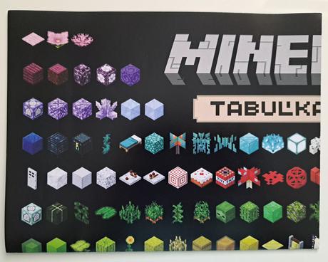 Minecraft blokopédia + plagát, 