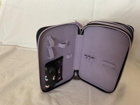 Dievčenský peračník, 