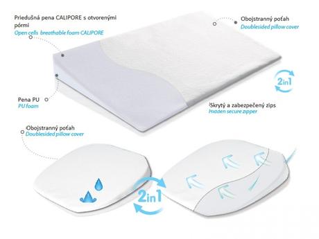 Klinový vankúš klinair s penou calipore do kočíka, šírka (cm): 40,dĺžka (cm): 40