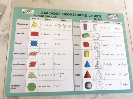 Matematika v kocke 12 ks obojsranné kartičky,