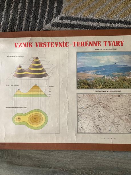 Vznik vrstevníc - terénne tvary (1983), 