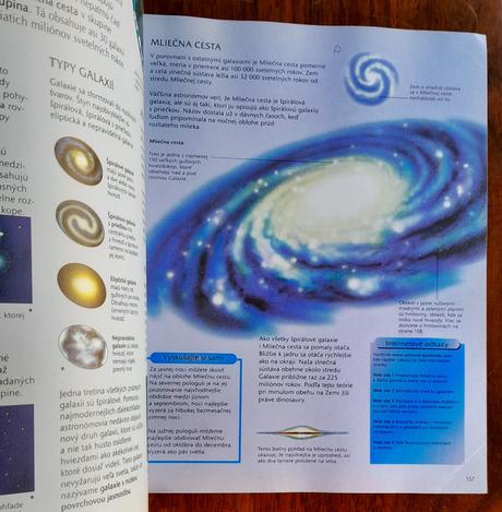 Čo by som mal vedieť o svete okolo nás,