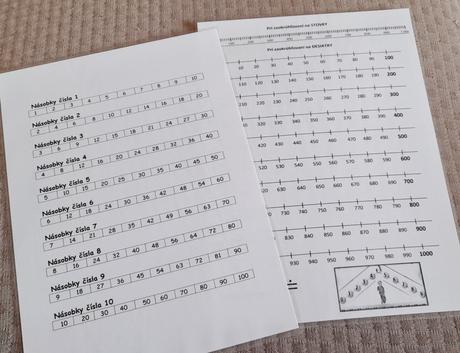 15 kusov učebné pomôcky - pre 3. a 4. ročník,