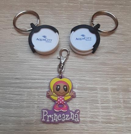 Kľúčenky a prívesok na zips,