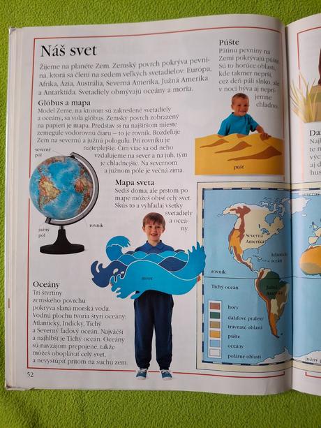 Moja prvá encyklopédia, 