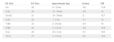 Penové sandálky carter's, carter's,20 / 21 / 22 / 23 / 24