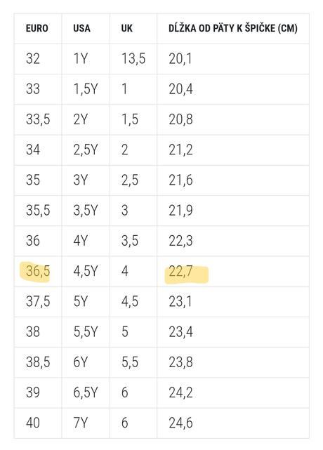 Tenisky nike, nike,36