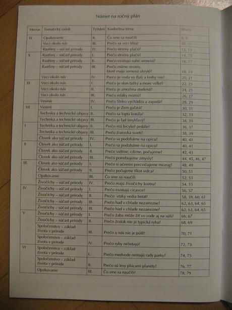 Prirodoveda pre 3. rocnik,