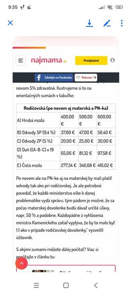 Zmeny vo výške rodičovského príspevku kvôli odvodom v roku 2026